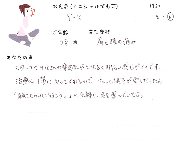 Y.Kさん 28歳 女性