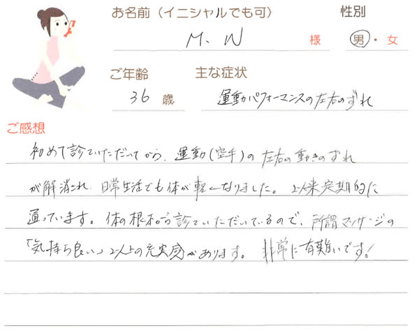 M.Nさん 36歳 男性